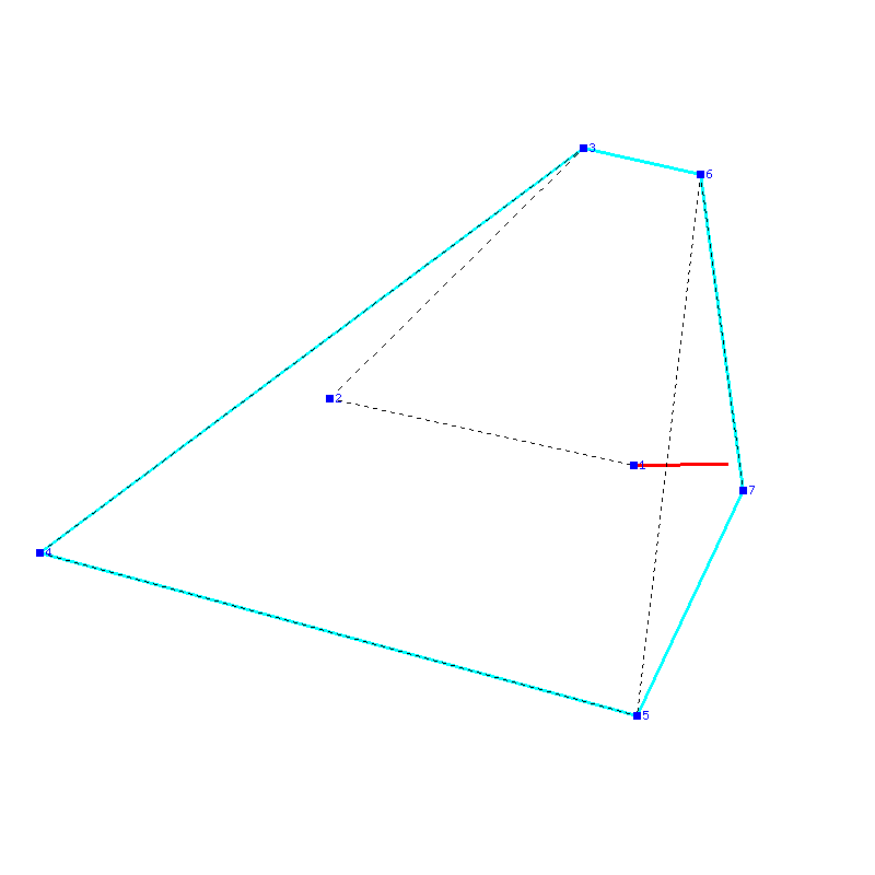 Flugauswertung